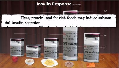 Meat insulin responseResized400