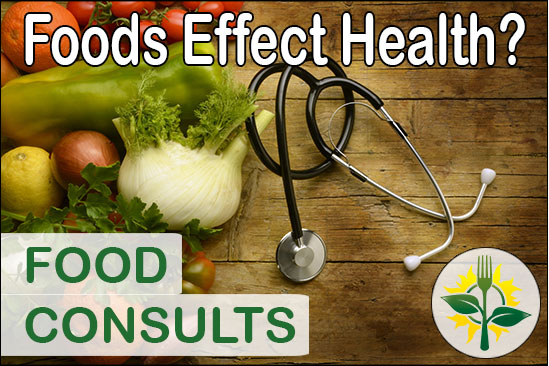 Food Coaching Sessions are not medical appointments.