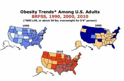 Obesity Trends Slideshow to Share With Friends